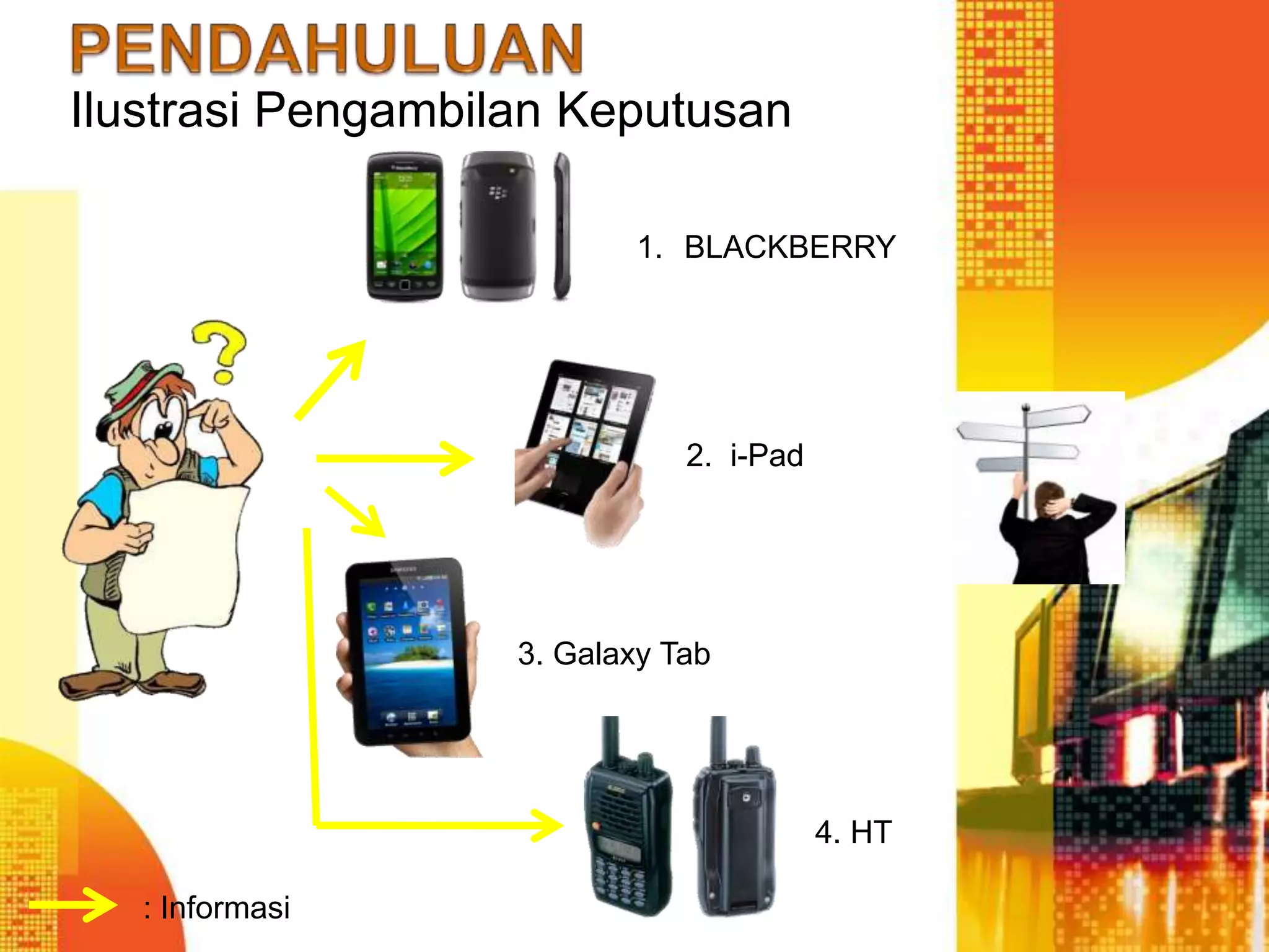 Ilustrasi Pengambilan Keputusan
1. BLACKBERRY
2. i-Pad
3. Galaxy Tab
4. HT
: Informasi
 
