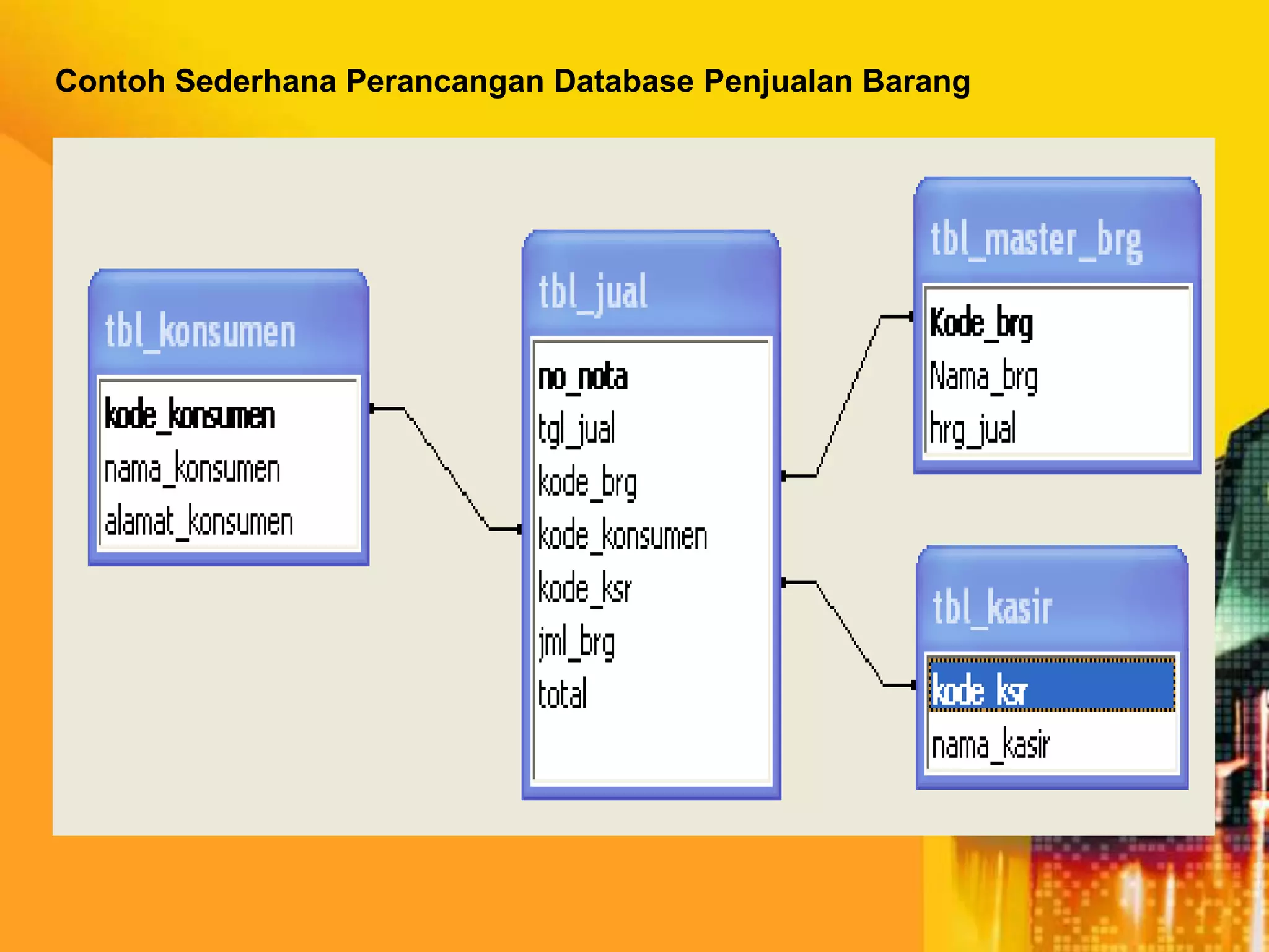 Contoh Sederhana Perancangan Database Penjualan Barang
 