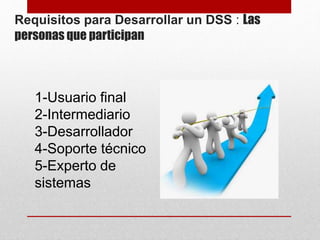 Requisitos para Desarrollar un DSS : Las
personas que participan
1-Usuario final
2-Intermediario
3-Desarrollador
4-Soporte técnico
5-Experto de
sistemas
 