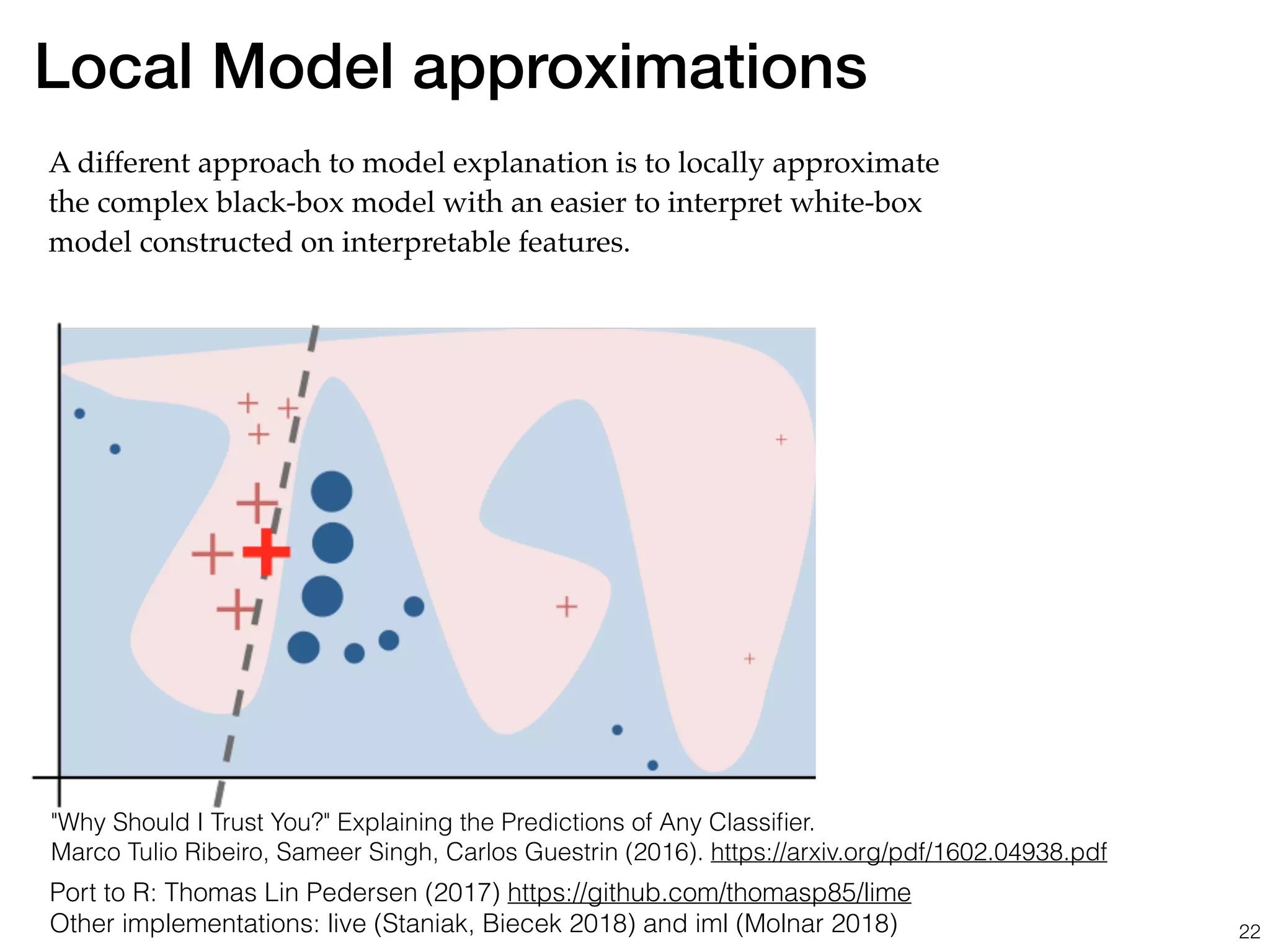 !22
Local Model approximations
"Why Should I Trust You?" Explaining the Predictions of Any Classiﬁer.
Marco Tulio Ribeiro, Sameer Singh, Carlos Guestrin (2016). https://arxiv.org/pdf/1602.04938.pdf
Port to R: Thomas Lin Pedersen (2017) https://github.com/thomasp85/lime
Other implementations: live (Staniak, Biecek 2018) and iml (Molnar 2018)
A different approach to model explanation is to locally approximate
the complex black-box model with an easier to interpret white-box
model constructed on interpretable features.
 