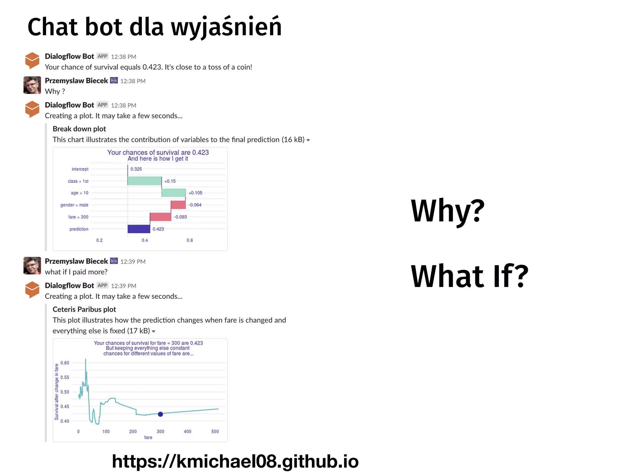 Chat bot dla wyjaśnień
https://kmichael08.github.io
What If?
Why?
 