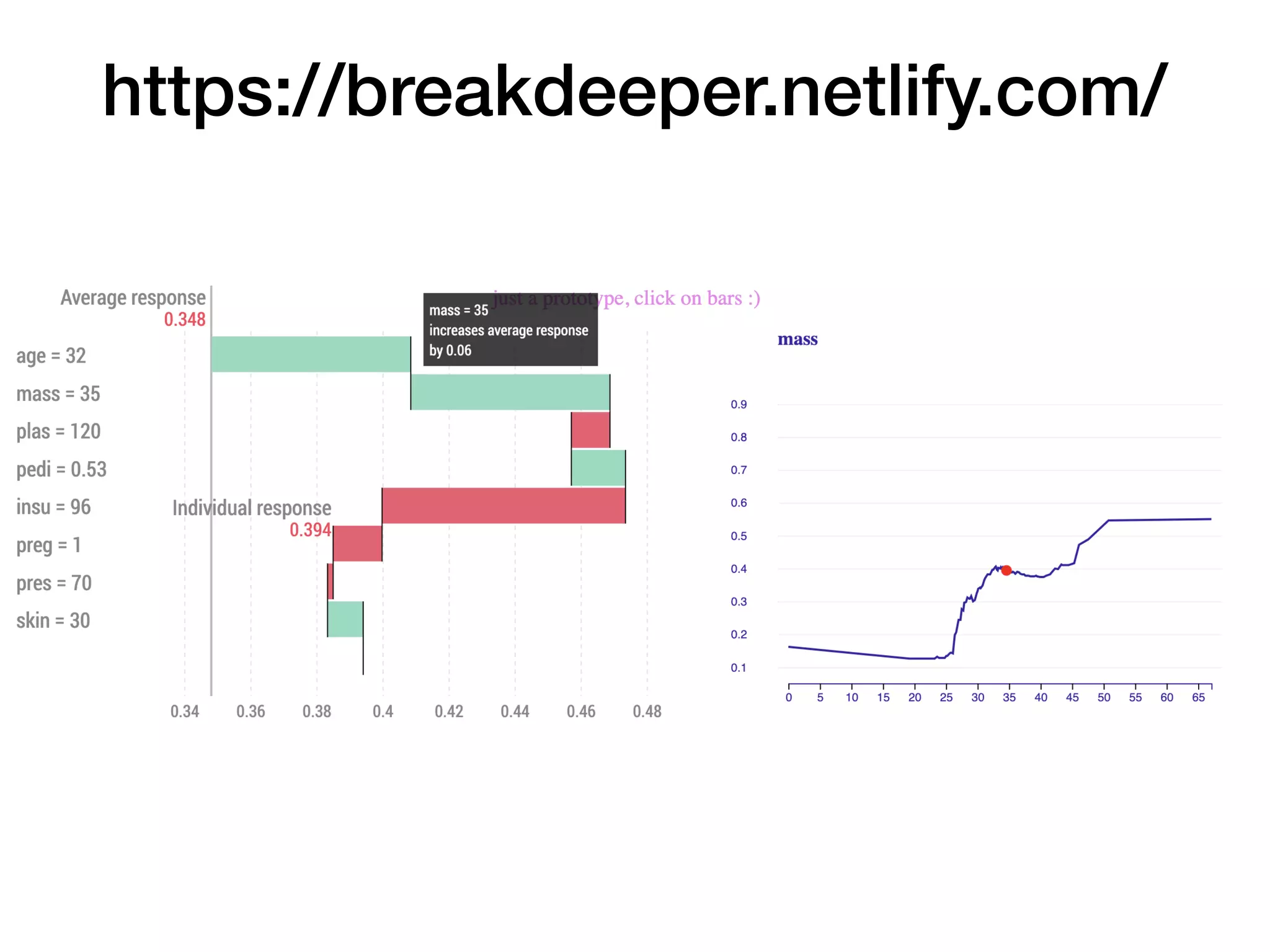 https://breakdeeper.netlify.com/
 