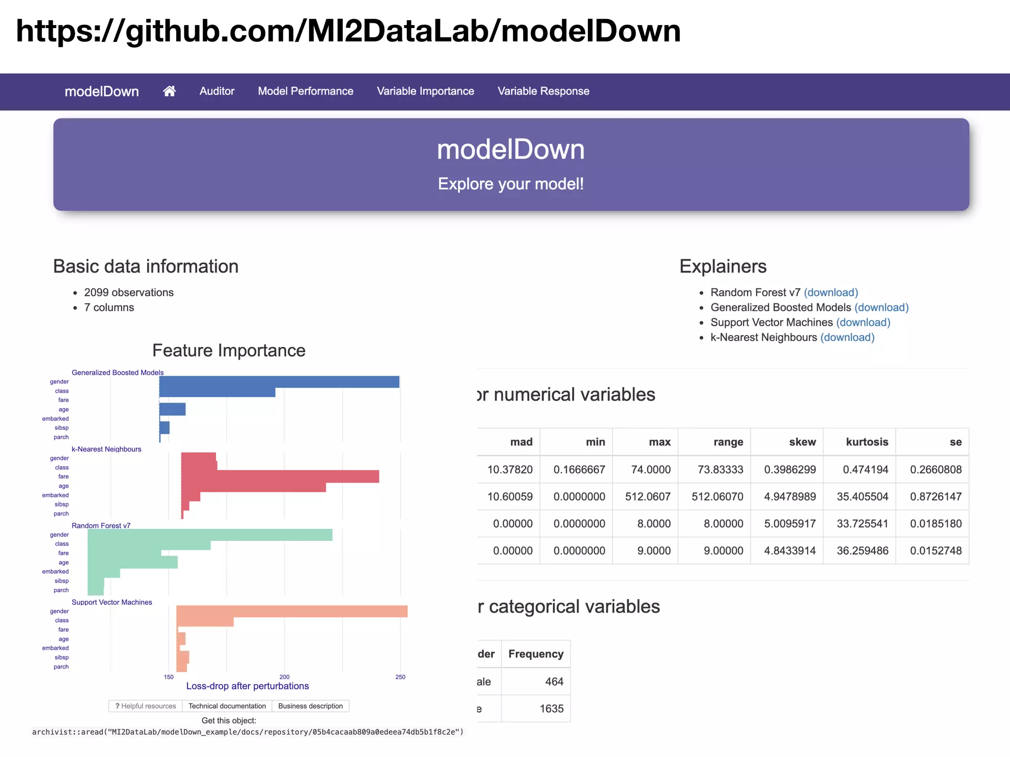 https://github.com/MI2DataLab/modelDown
 