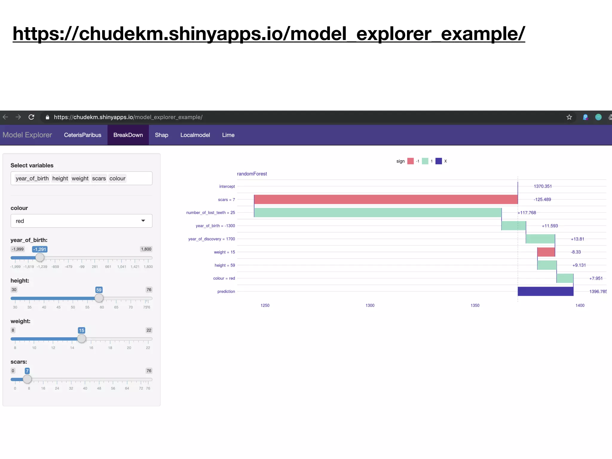 https://chudekm.shinyapps.io/model_explorer_example/
 