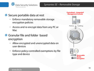 Symantec EE – Removable Storage
Secure portable data at rest
– Enforce mandatory removable storage
encryption policies
– Access and re-encrypt data from any PC or
Mac
Granular file and folder based
encryption
– Allow encrypted and unencrypted data on
user devices
– Enforce policy-controlled exemptions by file
type and device
18
Centralized – Integrated
Management Console
Policies Auditing
Removable
Media
Encryption
 