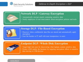 Defense-In-Depth: Encription + DLP
28
 