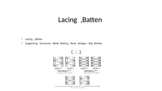 Steel Tutorial Structure Basics usage | PPTX