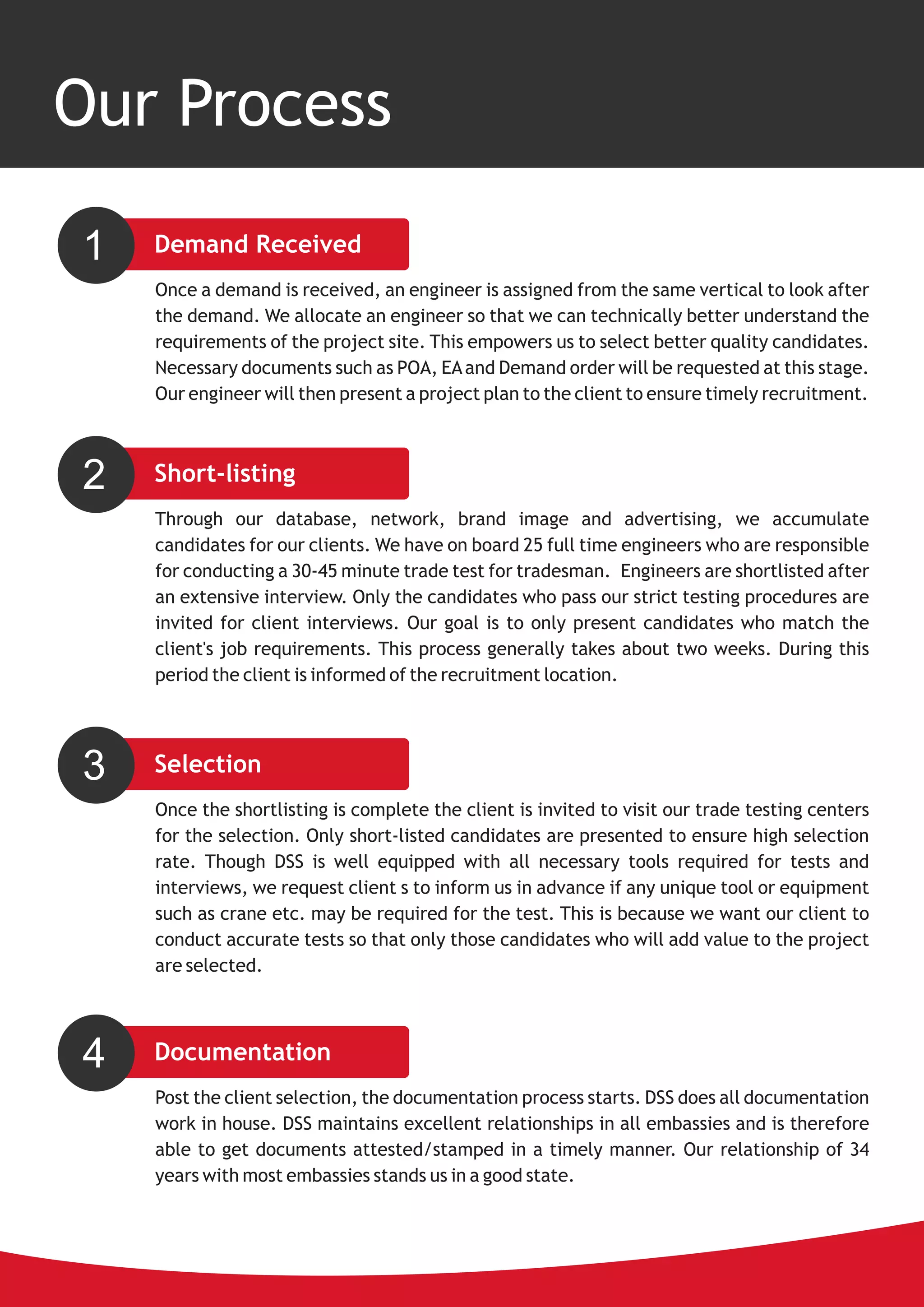 Our Process

1   Demand Received
    Once a demand is received, an engineer is assigned from the same vertical to look after
    the demand. We allocate an engineer so that we can technically better understand the
    requirements of the project site. This empowers us to select better quality candidates.
    Necessary documents such as POA, EA and Demand order will be requested at this stage.
    Our engineer will then present a project plan to the client to ensure timely recruitment.



2   Short-listing
    Through our database, network, brand image and advertising, we accumulate
    candidates for our clients. We have on board 25 full time engineers who are responsible
    for conducting a 30-45 minute trade test for tradesman. Engineers are shortlisted after
    an extensive interview. Only the candidates who pass our strict testing procedures are
    invited for client interviews. Our goal is to only present candidates who match the
    client's job requirements. This process generally takes about two weeks. During this
    period the client is informed of the recruitment location.




3   Selection
    Once the shortlisting is complete the client is invited to visit our trade testing centers
    for the selection. Only short-listed candidates are presented to ensure high selection
    rate. Though DSS is well equipped with all necessary tools required for tests and
    interviews, we request client s to inform us in advance if any unique tool or equipment
    such as crane etc. may be required for the test. This is because we want our client to
    conduct accurate tests so that only those candidates who will add value to the project
    are selected.




4   Documentation
    Post the client selection, the documentation process starts. DSS does all documentation
    work in house. DSS maintains excellent relationships in all embassies and is therefore
    able to get documents attested/stamped in a timely manner. Our relationship of 34
    years with most embassies stands us in a good state.
 