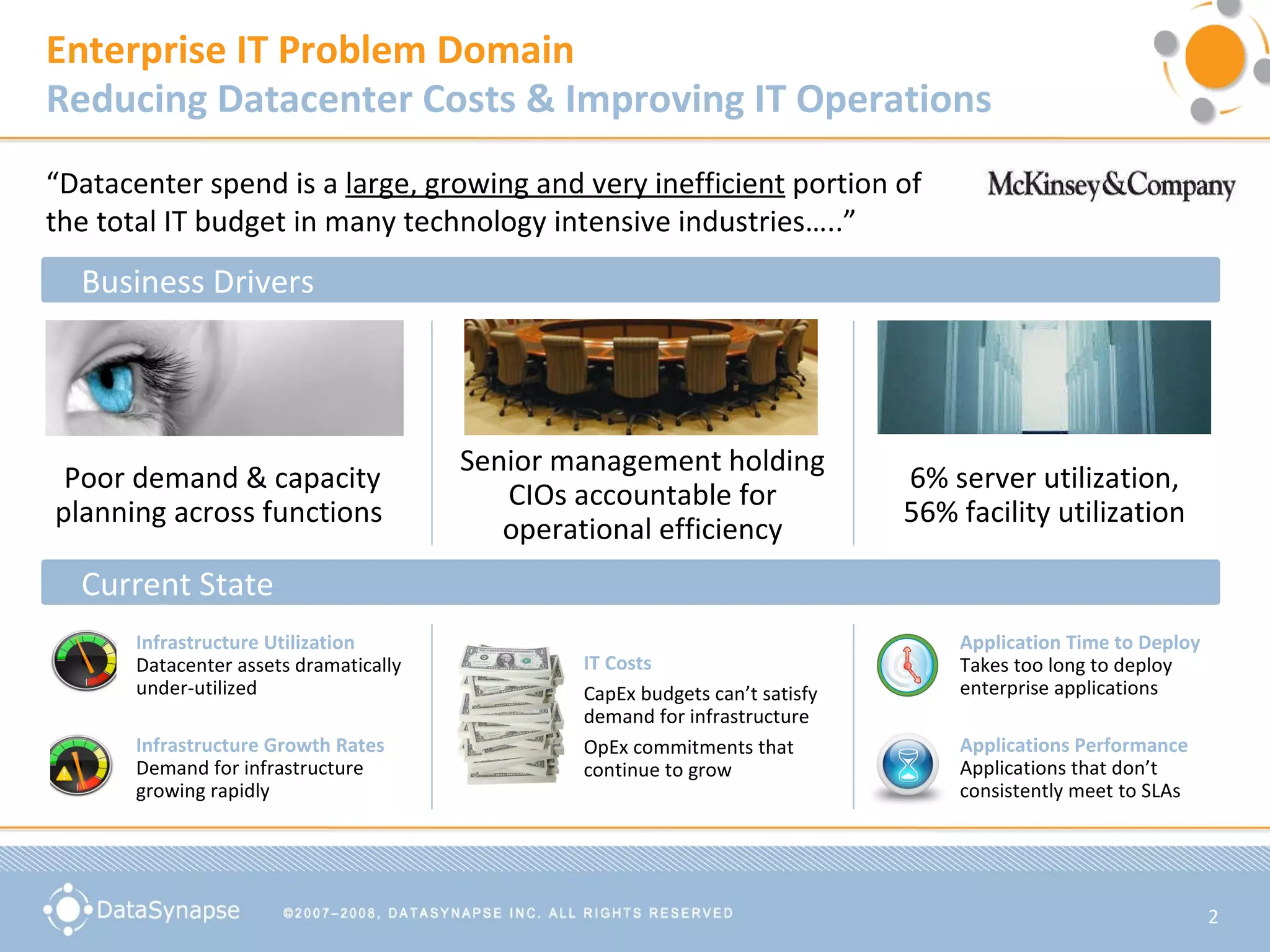 Enterprise IT Problem Domain Reducing Datacenter Costs & Improving IT Operations   Business Drivers  Poor demand & capacity planning across functions  Senior management holding CIOs accountable for operational efficiency 6% server utilization, 56% facility utilization Current State Infrastructure Utilization   Datacenter assets dramatically under-utilized Infrastructure Growth Rates   Demand for infrastructure growing rapidly  Application Time to Deploy   Takes too long to deploy enterprise applications Applications Performance Applications that don’t consistently meet to SLAs IT Costs  CapEx budgets can’t satisfy demand for infrastructure  OpEx commitments that  continue to grow “ Datacenter spend is a  large, growing and very inefficient  portion of the total IT budget in many technology intensive industries…..” 