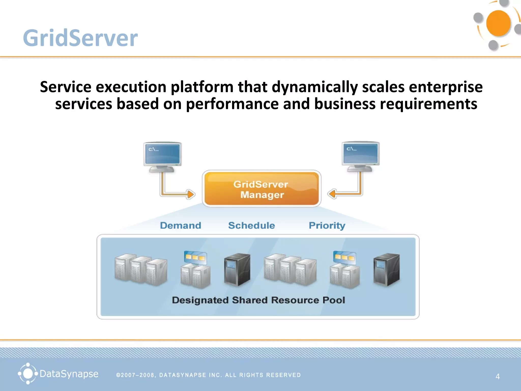 GridServer Service execution platform that dynamically scales enterprise services based on performance and business requirements 