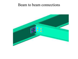 DESIGN OF CONNECTIONS IN STEEL STRUCTURE | PPTX