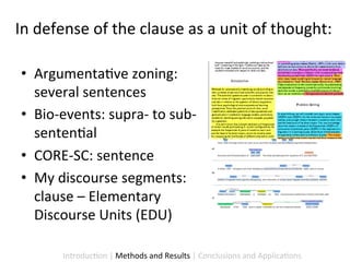 In	
  defense	
  of	
  the	
  clause	
  as	
  a	
  unit	
  of	
  thought:	
  

 •  Argumenta9ve	
  zoning:	
  
    several	
  sentences	
  
 •  Bio-­‐events:	
  supra-­‐	
  to	
  sub-­‐
    senten9al	
  
 •  CORE-­‐SC:	
  sentence	
  
 •  My	
  discourse	
  segments:	
  
    clause	
  –	
  Elementary	
  
    Discourse	
  Units	
  (EDU)	
  

           Introduc9on	
  |	
  Methods	
  and	
  Results	
  |	
  Conclusions	
  and	
  Applica9ons	
  
 
