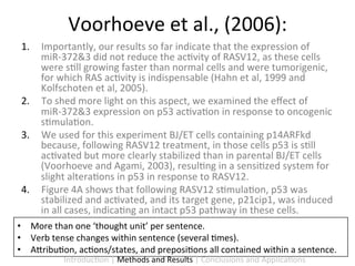 Voorhoeve	
  et	
  al.,	
  (2006):	
  
 1.  Importantly,	
  our	
  results	
  so	
  far	
  indicate	
  that	
  the	
  expression	
  of	
  
     miR-­‐372&3	
  did	
  not	
  reduce	
  the	
  ac9vity	
  of	
  RASV12,	
  as	
  these	
  cells	
  
     were	
  s9ll	
  growing	
  faster	
  than	
  normal	
  cells	
  and	
  were	
  tumorigenic,	
  
     for	
  which	
  RAS	
  ac9vity	
  is	
  indispensable	
  (Hahn	
  et	
  al,	
  1999	
  and	
  
     Kolfschoten	
  et	
  al,	
  2005). 	
  	
  
 2.  To	
  shed	
  more	
  light	
  on	
  this	
  aspect,	
  we	
  examined	
  the	
  eﬀect	
  of	
  
     miR-­‐372&3	
  expression	
  on	
  p53	
  ac9va9on	
  in	
  response	
  to	
  oncogenic	
  
     s9mula9on.	
  	
  
 3.  We	
  used	
  for	
  this	
  experiment	
  BJ/ET	
  cells	
  containing	
  p14ARFkd	
  
     because,	
  following	
  RASV12	
  treatment,	
  in	
  those	
  cells	
  p53	
  is	
  s9ll	
  
     ac9vated	
  but	
  more	
  clearly	
  stabilized	
  than	
  in	
  parental	
  BJ/ET	
  cells	
  	
  
     (Voorhoeve	
  and	
  Agami,	
  2003),	
  resul9ng	
  in	
  a	
  sensi9zed	
  system	
  for	
  
     slight	
  altera9ons	
  in	
  p53	
  in	
  response	
  to	
  RASV12.	
  	
  
 4.  Figure	
  4A	
  shows	
  that	
  following	
  RASV12	
  s9mula9on,	
  p53	
  was	
  
     stabilized	
  and	
  ac9vated,	
  and	
  its	
  target	
  gene,	
  p21cip1,	
  was	
  induced	
  
     in	
  all	
  cases,	
  indica9ng	
  an	
  intact	
  p53	
  pathway	
  in	
  these	
  cells. 	
   	
  	
  
•  More	
  than	
  one	
  ‘thought	
  unit’	
  per	
  sentence.	
  
•  Verb	
  tense	
  changes	
  within	
  sentence	
  (several	
  9mes).	
  
•  A5ribu9on,	
  ac9ons/states,	
  and	
  preposi9ons	
  all	
  contained	
  within	
  a	
  sentence.	
  	
  
               Introduc9on	
  |	
  Methods	
  and	
  Results	
  |	
  Conclusions	
  and	
  Applica9ons	
  
 