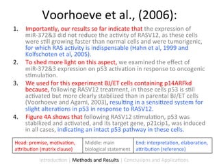 Voorhoeve	
  et	
  al.,	
  (2006):	
  
1.  Importantly,	
  our	
  results	
  so	
  far	
  indicate	
  that	
  the	
  expression	
  of	
  
    miR-­‐372&3	
  did	
  not	
  reduce	
  the	
  ac9vity	
  of	
  RASV12,	
  as	
  these	
  cells	
  
    were	
  s9ll	
  growing	
  faster	
  than	
  normal	
  cells	
  and	
  were	
  tumorigenic,	
  
    for	
  which	
  RAS	
  ac9vity	
  is	
  indispensable	
  (Hahn	
  et	
  al,	
  1999	
  and	
  
    Kolfschoten	
  et	
  al,	
  2005). 	
  	
  
2.  To	
  shed	
  more	
  light	
  on	
  this	
  aspect,	
  we	
  examined	
  the	
  eﬀect	
  of	
  
    miR-­‐372&3	
  expression	
  on	
  p53	
  ac9va9on	
  in	
  response	
  to	
  oncogenic	
  
    s9mula9on.	
  	
  
3.  We	
  used	
  for	
  this	
  experiment	
  BJ/ET	
  cells	
  containing	
  p14ARFkd	
  
    because,	
  following	
  RASV12	
  treatment,	
  in	
  those	
  cells	
  p53	
  is	
  s9ll	
  
    ac9vated	
  but	
  more	
  clearly	
  stabilized	
  than	
  in	
  parental	
  BJ/ET	
  cells	
  	
  
    (Voorhoeve	
  and	
  Agami,	
  2003),	
  resul9ng	
  in	
  a	
  sensi9zed	
  system	
  for	
  
    slight	
  altera9ons	
  in	
  p53	
  in	
  response	
  to	
  RASV12.	
  	
  
4.  Figure	
  4A	
  shows	
  that	
  following	
  RASV12	
  s9mula9on,	
  p53	
  was	
  
    stabilized	
  and	
  ac9vated,	
  and	
  its	
  target	
  gene,	
  p21cip1,	
  was	
  induced	
  
    in	
  all	
  cases,	
  indica9ng	
  an	
  intact	
  p53	
  pathway	
  in	
  these	
  cells. 	
   	
  	
  
Head:	
  premise,	
  mo9va9on,	
         Middle:	
  main	
           End:	
  interpreta9on,	
  elabora9on,	
  
a5ribu9on	
  (matrix	
  clause)	
        biological	
  statement	
   a5ribu9on	
  (reference)	
  

              Introduc9on	
  |	
  Methods	
  and	
  Results	
  |	
  Conclusions	
  and	
  Applica9ons	
  
 