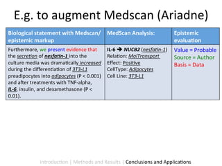 E.g.	
  to	
  augment	
  Medscan	
  (Ariadne)	
  
Biological	
  statement	
  with	
  Medscan/                    MedScan	
  Analysis:	
                       Epistemic	
  
epistemic	
  markup	
                                                                                       evalua1on	
  
Furthermore,	
  we	
  present	
  evidence	
  that	
            IL-­‐6	
  è	
  NUCB2	
  (nesfa1n-­‐1)	
     Value	
  =	
  Probable	
  
the	
  secre1on	
  of	
  nesfa0n-­‐1	
  into	
  the	
          Rela9on:	
  MolTransport	
                   Source	
  =	
  Author	
  
culture	
  media	
  was	
  drama9cally	
  increased	
          Eﬀect:	
  Posi9ve	
                          Basis	
  =	
  Data	
  	
  
during	
  the	
  diﬀeren9a9on	
  of	
  3T3-­‐L1	
              CellType:	
  Adipocytes	
  
                                                                                                            	
  
preadipocytes	
  into	
  adipocytes	
  (P	
  <	
  0.001)	
     Cell	
  Line:	
  3T3-­‐L1	
  
and	
  aier	
  treatments	
  with	
  TNF-­‐alpha,	
            	
  
IL-­‐6,	
  insulin,	
  and	
  dexamethasone	
  (P	
  <	
  
0.01).	
  




                    Introduc9on	
  |	
  Methods	
  and	
  Results	
  |	
  Conclusions	
  and	
  Applica9ons	
  
 