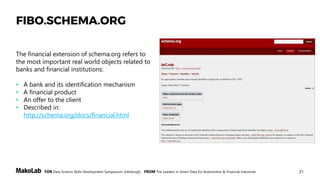 21FOR Data Science Skills Development Symposium, Edinburgh, FROM The Leaders in Smart Data for Automotive & Financial Industries
A BANK
A DEPOSIT ACCOUNT
A PAYMENT CARD
THE BASIC MODELS OF
THE FINANCIAL OBJECTS
FIBO.SCHEMA.ORG
 