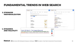 25FOR Data Science Skills Development Symposium, Edinburgh, FROM The Leaders in Smart Data for Automotive & Financial Industries
RICH SNIPPETS KNOWLEDGE PANEL
VISUAL FEATURES IN SEARCH ENGINES
This slide is based on the work of M. Hepp & M. Sopek "Web Search and Beyond: Digital Marketing for Automotive"
 