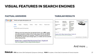 27FOR Data Science Skills Development Symposium, Edinburgh, FROM The Leaders in Smart Data for Automotive & Financial Industries
CONCRETE BENEFITS
Rich snippet results on 2nd
position received higher CTR
than standard snippet on 1st
position
CTR INCREASE EXAMPLE
 