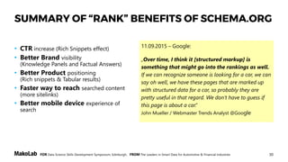 30FOR Data Science Skills Development Symposium, Edinburgh, FROM The Leaders in Smart Data for Automotive & Financial Industries
WHAT ELSE CAN WE DO WITH SCHEMA?
• While schema.org was invented to help search engines in their job and to help site owners to be
more reliably discovered and ranked on the Search Engine Results Pages – its benefits are much
more profound.
• This why we say that schema.org power goes beyond RANK, and allows you to ANALYZE your site
market environment better, improve site convergence and LEADS generation and helps to deliver a
new kind of SEARCH capacity for your site!
• What is more, to SEARCH and to ANALYZE you don’t need Google to cooperate 
 