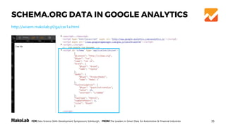 35FOR Data Science Skills Development Symposium, Edinburgh, FROM The Leaders in Smart Data for Automotive & Financial Industries
SCHEMA.ORG DATA IN GOOGLE ANALYTICS
http://wisem.makolab.pl/ga/car1a.html
 