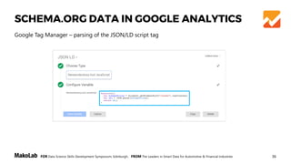36FOR Data Science Skills Development Symposium, Edinburgh, FROM The Leaders in Smart Data for Automotive & Financial Industries
SCHEMA.ORG DATA IN GOOGLE ANALYTICS
Google Tag Manager – parsing of the JSON/LD script tag
 