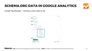 37FOR Data Science Skills Development Symposium, Edinburgh, FROM The Leaders in Smart Data for Automotive & Financial Industries
SCHEMA.ORG DATA IN GOOGLE ANALYTICS
Google Tag Manager – sending custom data to GA
 