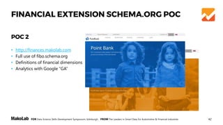 42FOR Data Science Skills Development Symposium, Edinburgh, FROM The Leaders in Smart Data for Automotive & Financial Industries
FINANCIAL EXTENSION SCHEMA.ORG POC
• http://finances.makolab.com
• Full use of fibo.schema.org
• Definitions of financial dimensions
• Analytics with Google “GA”
POC 2
 