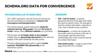 48FOR Data Science Skills Development Symposium, Edinburgh, FROM The Leaders in Smart Data for Automotive & Financial Industries
SCHEMA.ORG DATA FOR CONVERGENCE
THE SOLUTION and ITS MAIN IDEA GLOSSARY
• CTA – Call-To-Action – a specific
dynamical element of the page that LEADs
the client to specific action, for example to
send his contact information, subscribe to
a list, chat or decide to buy a product.
• Convergence – a certain set of goals the
site owner wants to achieve on the site. In
most popular case the action that
intentionally ends in the customer leaving
his contact information.
• Intervention point – a page or part of the
page where the CTA is invoked
• The “LEAD” application uses the format of schema.org
(but not necessarily its vocabulary) to enhance site
convergence and lead generation.
• The markup exposes specific data-points along the
customer journey. Many pages may have the same or
similar markup. Many different websites can contribute.
• The journeys are no longer static or pre-mapped –
instead, they are dynamically discovered by the real-time
analysis of the path marked by the data-points.
• The data collected along the path is used to invoke
customer TAILORED CTAs dynamically at the
intervention points.
 