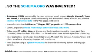 5FOR Data Science Skills Development Symposium, Edinburgh, FROM The Leaders in Smart Data for Automotive & Financial Industries
…SO THE SCHEMA.ORG WAS INVENTED !
• Schema.org (2011), sponsored by the most important search engines: Google, Microsoft, Yahoo
and Yandex, is a large scale collaborative activity with a mission to create, maintain, and promote
schemas for structured data on the WEB pages and beyond.
• It contains more than 2000 terms: 753 types, 1207 properties and 220 enumerations.
• Schema.org covers entities, relationships between entities and actions.
• Today, about 15 million sites use Schema.org. Random yet representative crawls (Web Data
Commons) show that about 30% of URLs on the web return some form of triples from schema.org.
• Many applications from Google (Knowledge Graph), Microsoft (like Cortana), Pinterest, Yandex and
others already use schema.org to power rich experiences.
• Think of schema.org as a global Vocabulary for the web transcending domain and language
barriers.
 