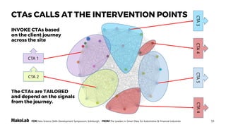 51FOR Data Science Skills Development Symposium, Edinburgh, FROM The Leaders in Smart Data for Automotive & Financial Industries
CTAs CALLS AT THE INTERVENTION POINTS
INVOKE CTAs based
on the client journey
across the site
CTA 1
CTA 2
CTA4CTA4CTA5CTA3
The CTAs are TAILORED
and depend on the signals
from the journey.
 
