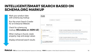 54FOR Data Science Skills Development Symposium, Edinburgh, FROM The Leaders in Smart Data for Automotive & Financial Industries
INTELLIGENT/SMART SEARCH BASED ON
SCHEMA.ORG MARKUP
Mark your product data
with schema.org markup
Run the smart Search Crawler
for an Enterprise Website
Check for schema.org
markup (Microdata or JSON-LD)
When markup is found, create
property map and assign values
Display enhanced search results
 