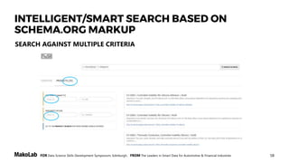 58FOR Data Science Skills Development Symposium, Edinburgh, FROM The Leaders in Smart Data for Automotive & Financial Industries
SEARCH AGAINST MULTIPLE CRITERIA
INTELLIGENT/SMART SEARCH BASED ON
SCHEMA.ORG MARKUP
 
