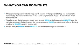 Under the hoodOF SCHEMA.ORG AND ITS EXTENSIONS
 