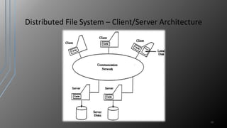 Distributed File System – Client/Server Architecture
13
 