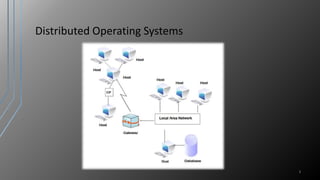 Distributed Operating Systems
3
 