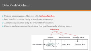 Structure of BigTableData Model-Column
 Column keys are grouped into sets called column families.
 Data stored in a column family is usually of the same type
 A column key is named using the syntax: family : qualifier.
 Column family names must be printable , but qualifiers may be arbitrary strings.
columns
 