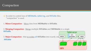 Structure of BigTableCompaction
 In order to control size of MEMtable, tablet log, and SSTable files,
“compaction” is used.
1. Minor Compaction - Move data from MEMtable to SSTable.
2. Merging Compaction - Merge multiple SSTables and MEMtable to a single
SSTable.
3. Major Compaction - that re-writes all SSTables into exactly one
SSTable
 