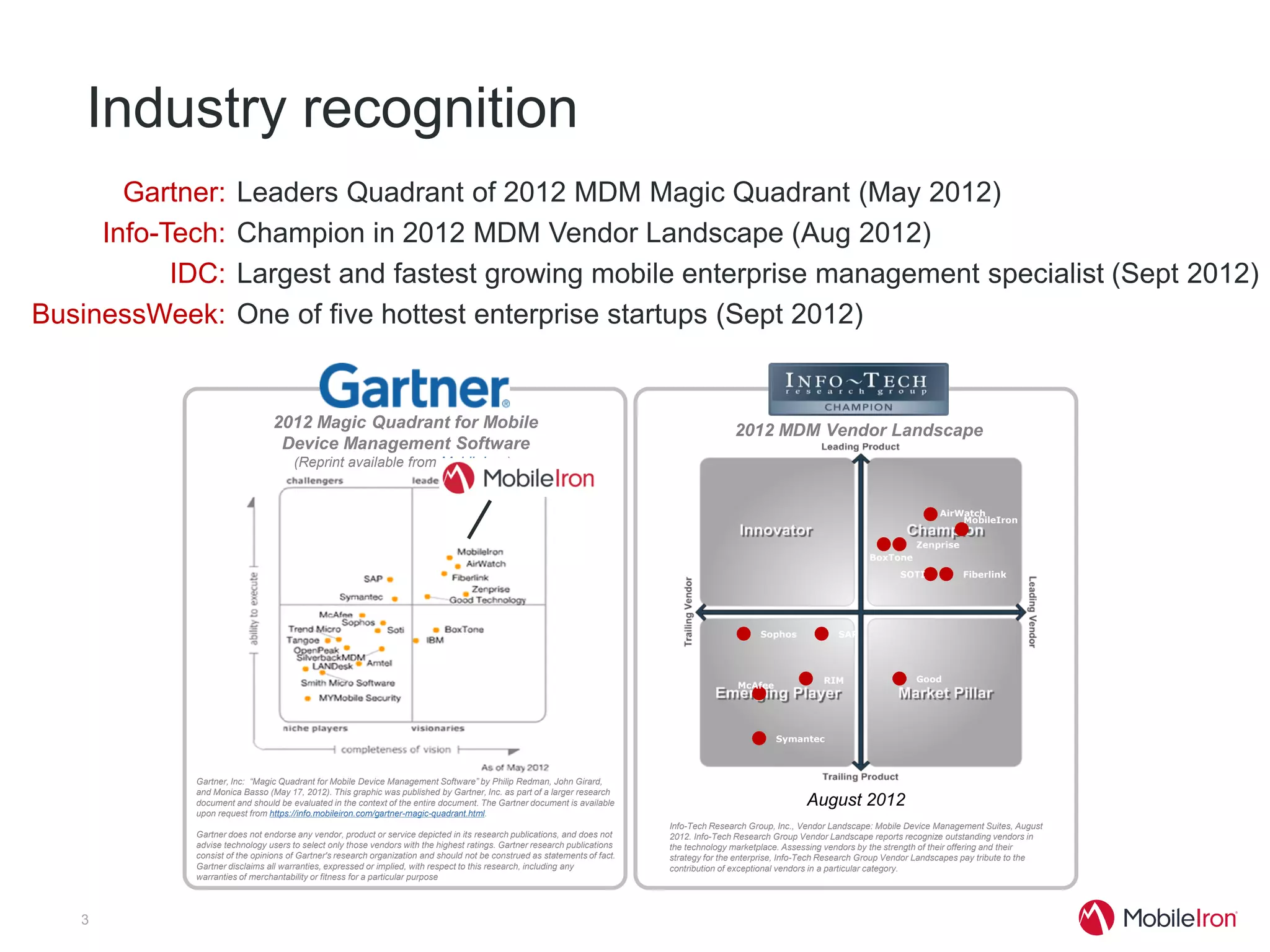 Industry recognition
       Gartner:       Leaders Quadrant of 2012 MDM Magic Quadrant (May 2012)
     Info-Tech:       Champion in 2012 MDM Vendor Landscape (Aug 2012)
           IDC:       Largest and fastest growing mobile enterprise management specialist (Sept 2012)
BusinessWeek:         One of five hottest enterprise startups (Sept 2012)


                               2012 Magic Quadrant for Mobile                                                                              2012 MDM Vendor Landscape
                                Device Management Software
                                     (Reprint available from MobileIron)


                                                                                                                                                                                             AirWatch
                                                                                                                                                                                                 MobileIron

                                                                                                                                                                                       Zenprise
                                                                                                                                                                            BoxTone
                                                                                                                                                                                   SOTI           Fiberlink




                                                                                                                                                 Sophos             SAP




                                                                                                                                                                 RIM                   Good
                                                                                                                                            McAfee




                                                                                                                                                     Symantec



            Gartner, Inc: “Magic Quadrant for Mobile Device Management Software” by Philip Redman, John Girard,
            and Monica Basso (May 17, 2012). This graphic was published by Gartner, Inc. as part of a larger research
            document and should be evaluated in the context of the entire document. The Gartner document is available                                        August 2012
            upon request from https://info.mobileiron.com/gartner-magic-quadrant.html.
                                                                                                                            Info-Tech Research Group, Inc., Vendor Landscape: Mobile Device Management Suites, August
            Gartner does not endorse any vendor, product or service depicted in its research publications, and does not     2012. Info-Tech Research Group Vendor Landscape reports recognize outstanding vendors in
            advise technology users to select only those vendors with the highest ratings. Gartner research publications    the technology marketplace. Assessing vendors by the strength of their offering and their
            consist of the opinions of Gartner's research organization and should not be construed as statements of fact.   strategy for the enterprise, Info-Tech Research Group Vendor Landscapes pay tribute to the
            Gartner disclaims all warranties, expressed or implied, with respect to this research, including any            contribution of exceptional vendors in a particular category.
            warranties of merchantability or fitness for a particular purpose




   3
 