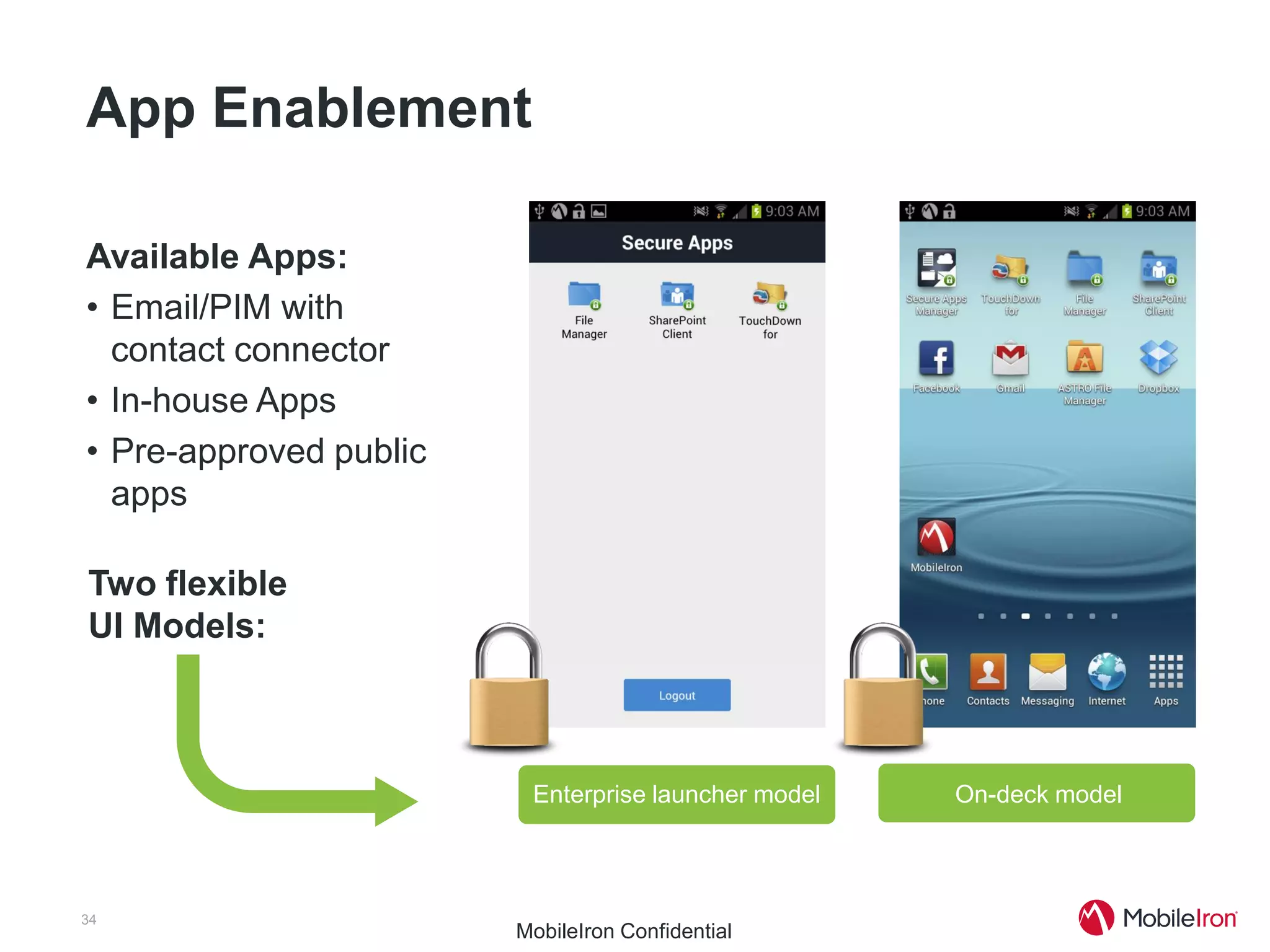 App Enablement

Available Apps:
• Email/PIM with
  contact connector
• In-house Apps
• Pre-approved public
  apps

Two flexible
UI Models:



                         Enterprise launcher model   On-deck model



34
                        MobileIron Confidential
 