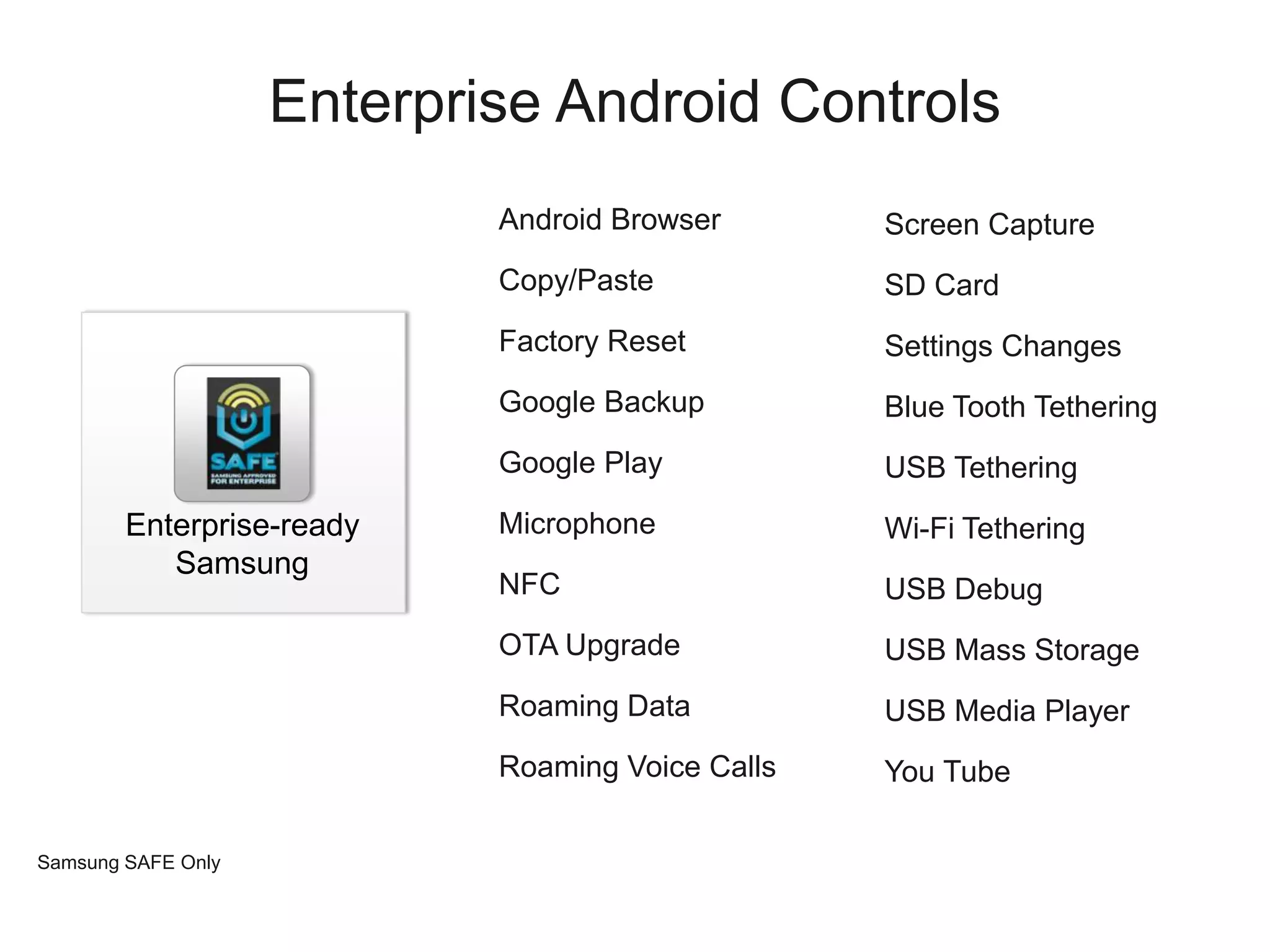 Enterprise Android Controls
                            Android Browser       Screen Capture
                            Copy/Paste            SD Card
                            Factory Reset         Settings Changes
                            Google Backup         Blue Tooth Tethering
                            Google Play           USB Tethering
        Enterprise-ready    Microphone            Wi-Fi Tethering
           Samsung
                            NFC                   USB Debug
                            OTA Upgrade           USB Mass Storage
                            Roaming Data          USB Media Player
                            Roaming Voice Calls   You Tube

Samsung SAFE Only
 
