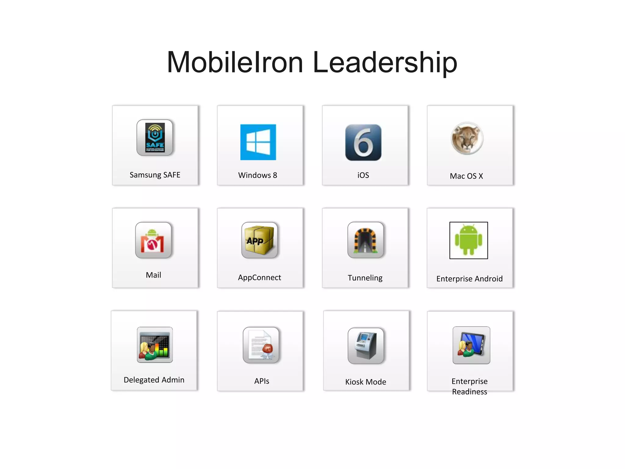 MobileIron Leadership


 Samsung SAFE     Windows 8      iOS           Mac OS X




     Mail         AppConnect   Tunneling    Enterprise Android




Delegated Admin      APIs      Kiosk Mode       Enterprise
                                                Readiness
 