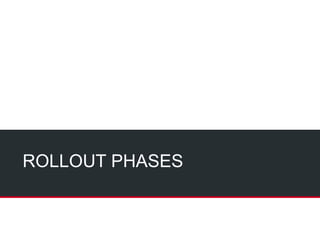 ROLLOUT PHASES
 