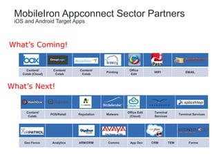 MobileIron Appconnect Sector Partners
 iOS and Android Target Apps



What’s Coming!


      Content/       Content/     Content/                Office
                                              Printing                  WIFI                 EMAIL
    Colab (Cloud)     Colab        Colab                   Edit



What’s Next!


      Content/                                           Office Edit    Terminal
                    POS/Retail   Reputation   Malware                                    Terminal Services
       Colab.                                             (Cloud)       Services




                    Roambi

     Geo Fence       Analytics   ARM/DRM       Comms      App Dev      CRM         TEM         Forms
 