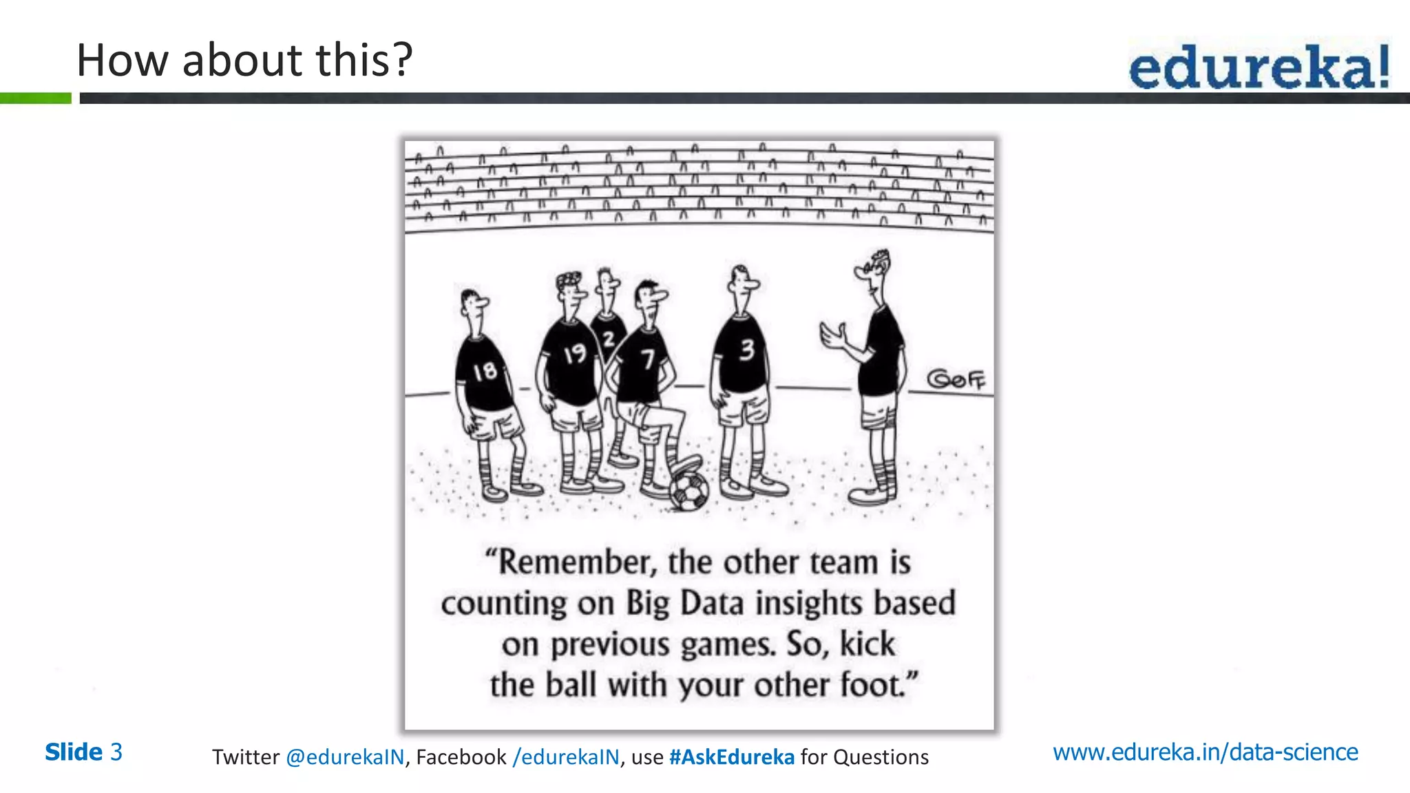 www.edureka.in/data-scienceSlide 3
How about this?
Twitter @edurekaIN, Facebook /edurekaIN, use #AskEdureka for Questions
 