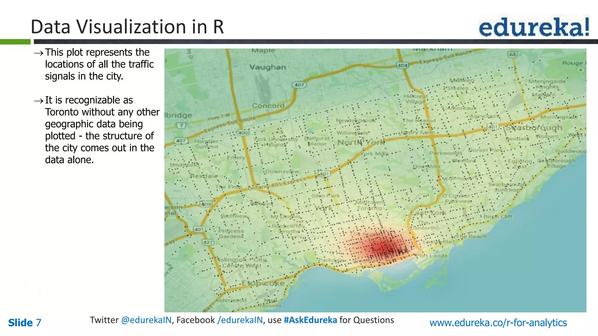Slide 7Slide 7 www.edureka.co/r-for-analyticsTwitter @edurekaIN, Facebook /edurekaIN, use #AskEdureka for Questions
Data Visualization in R
This plot represents the
locations of all the traffic
signals in the city.
It is recognizable as
Toronto without any other
geographic data being
plotted - the structure of
the city comes out in the
data alone.
 