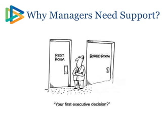 Why Managers Need Support?
 