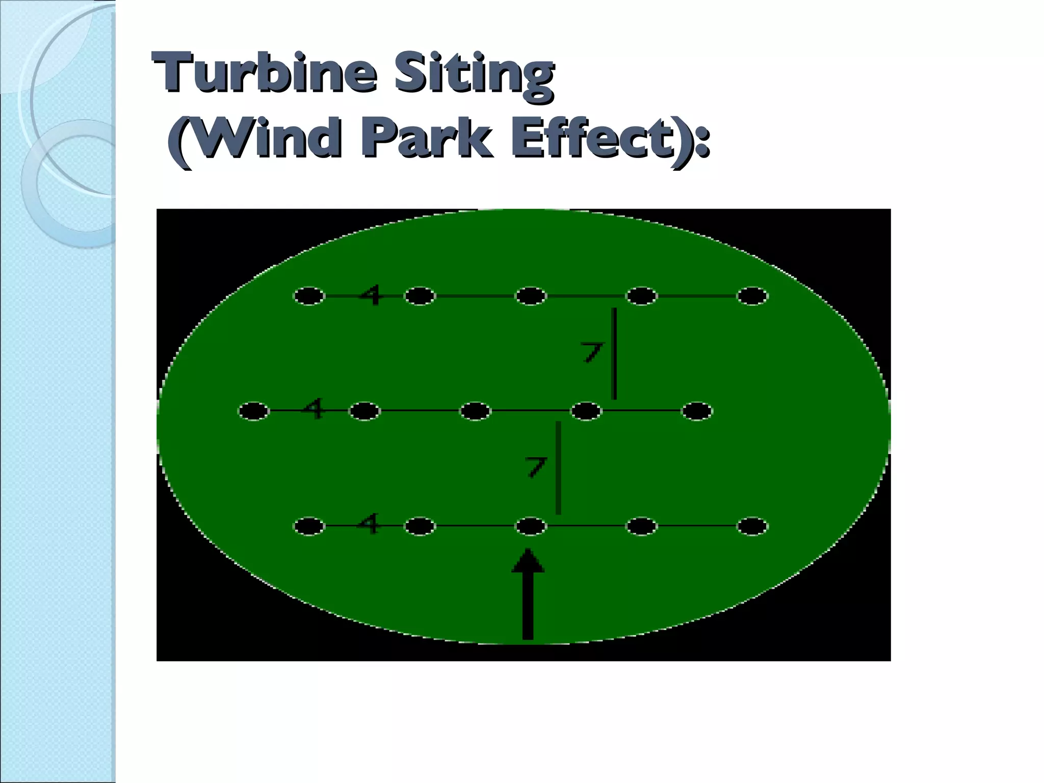 Turbine Siting  (Wind Park Effect): 