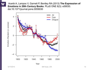 6/17/2015 Bill Howe, UW 10
Acerbi A, Lampos V, Garnett P, Bentley RA (2013) The Expression of
Emotions in 20th Century Books. PLoS ONE 8(3): e59030.
doi:10.1371/journal.pone.0059030
 