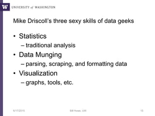 Mike Driscoll’s three sexy skills of data geeks
• Statistics
– traditional analysis
• Data Munging
– parsing, scraping, and formatting data
• Visualization
– graphs, tools, etc.
6/17/2015 Bill Howe, UW 15
 