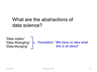 6/17/2015 Bill Howe, UW 19
What are the abstractions of
data science?
“Data Jujitsu”
“Data Wrangling”
“Data Munging”
Translation: “We have no idea what
this is all about”
 